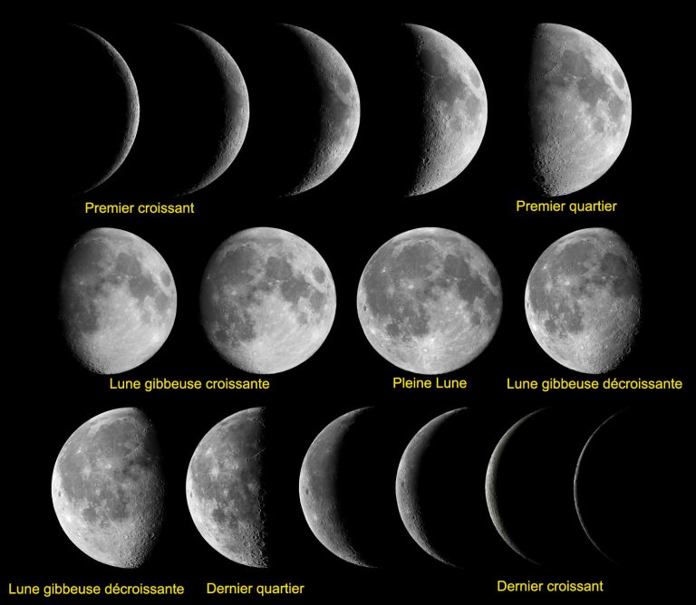 Les phases de la Lune De janvier à fin juin 2024, le GAP47 sera